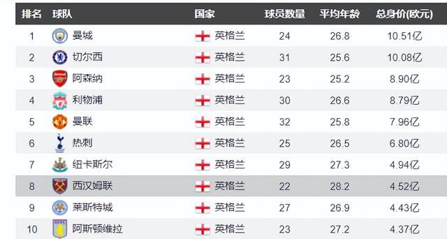 深爱五月综合网